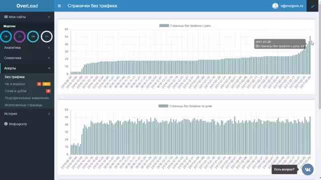 Без трафика