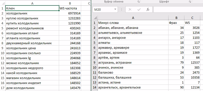 Парсинг Wordstat
